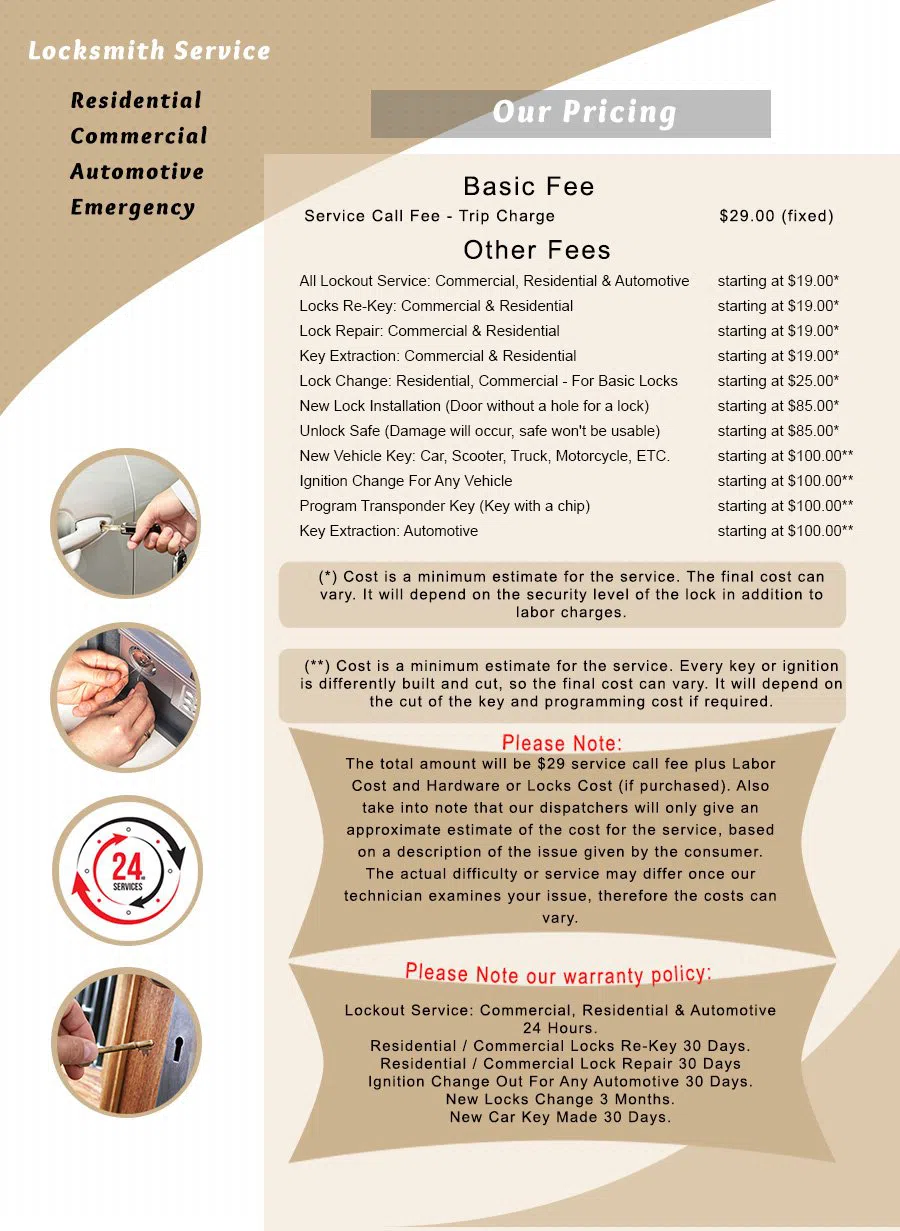 Capitol Locksmith Service Albuquerque, NM 505-634-5450